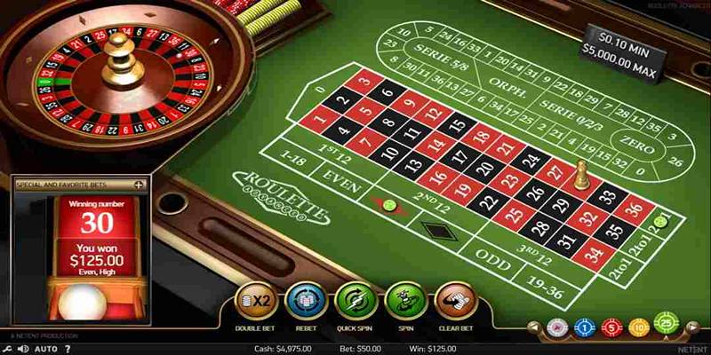 Giới thiệu sảnh WM Casinno i9bet